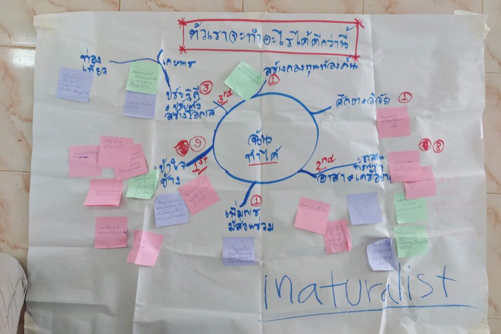 ตัวเราจะทำอะไรได้ดีกว่านี้